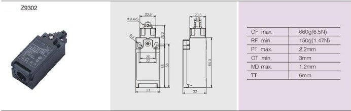 Limit switch